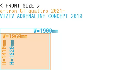 #e-tron GT quattro 2021- + VIZIV ADRENALINE CONCEPT 2019